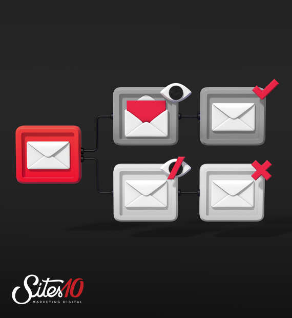  | Reputação de Emails: Como gerenciar e aumentar sua pontuação