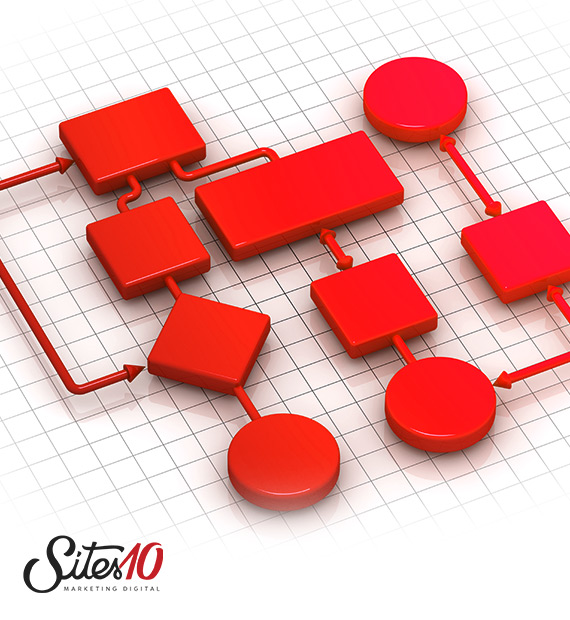  | Silos de dados: Entenda o que são e como corrigi-los